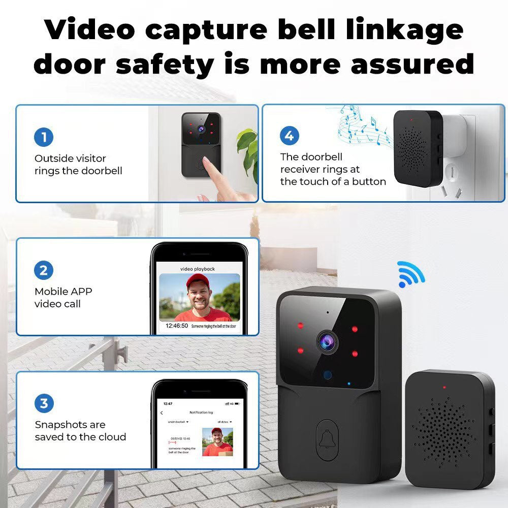 Smart Wireless Video Doorbell Camera