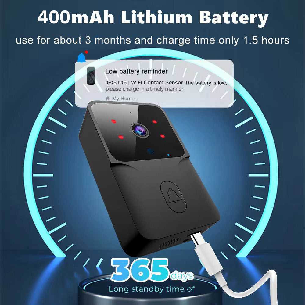 Smart Wireless Video Doorbell Camera