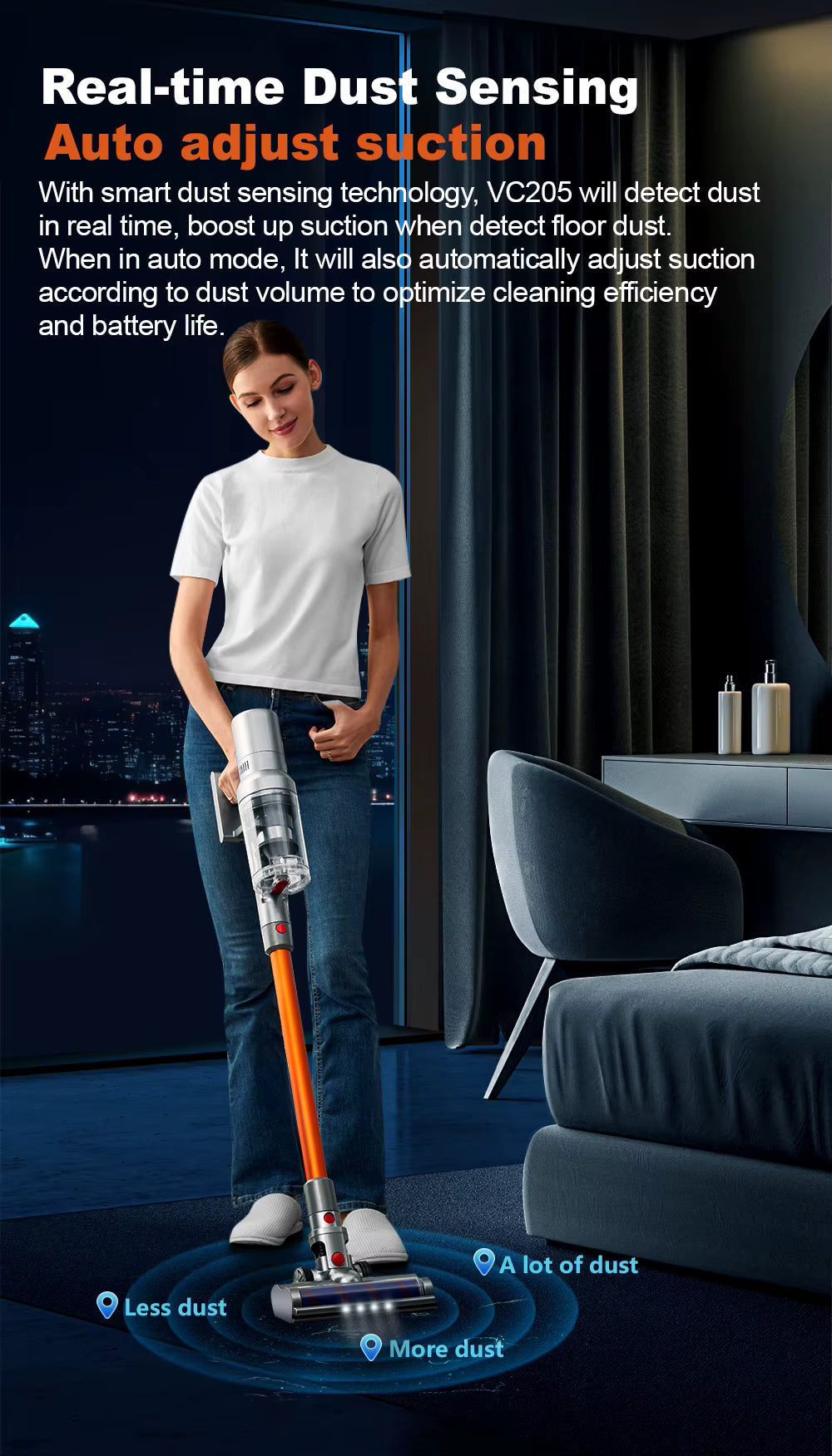 Elienzo™ SmartSense Pro