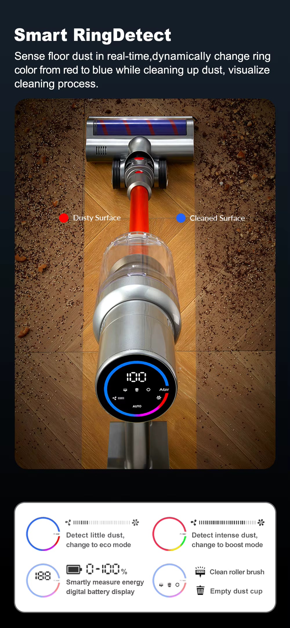 Elienzo™ SmartSense Pro
