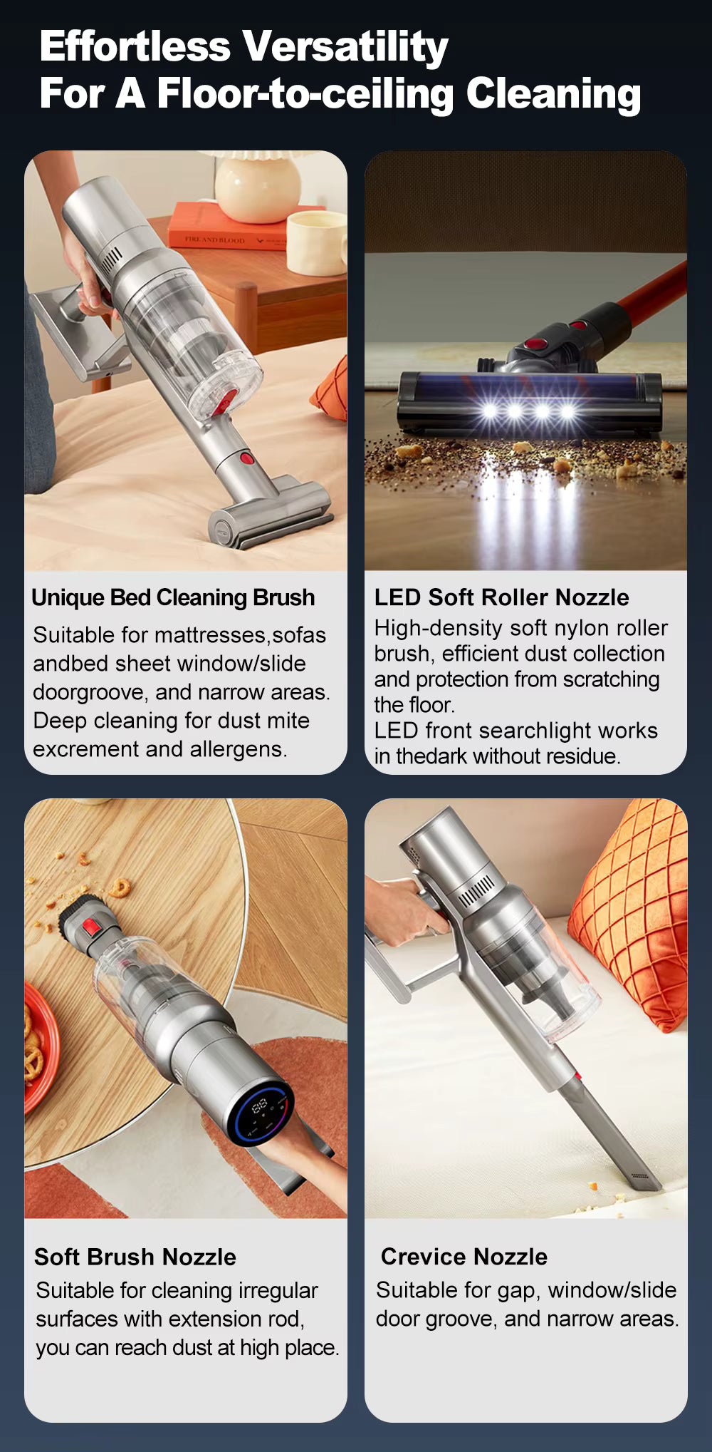Elienzo™ SmartSense Pro