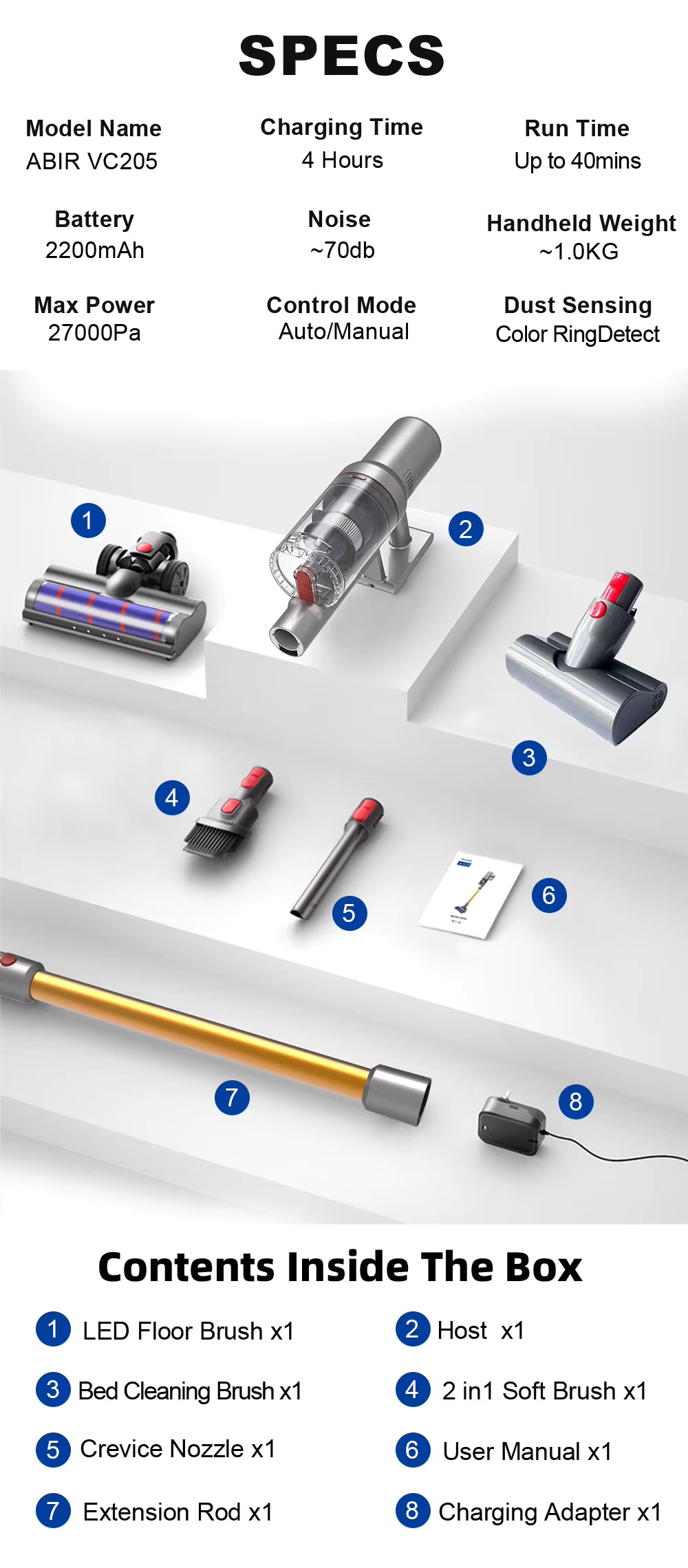 Elienzo™ SmartSense Pro
