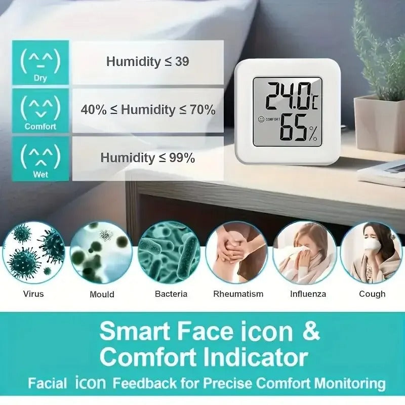Mini Smart Indoor Climate Monitor