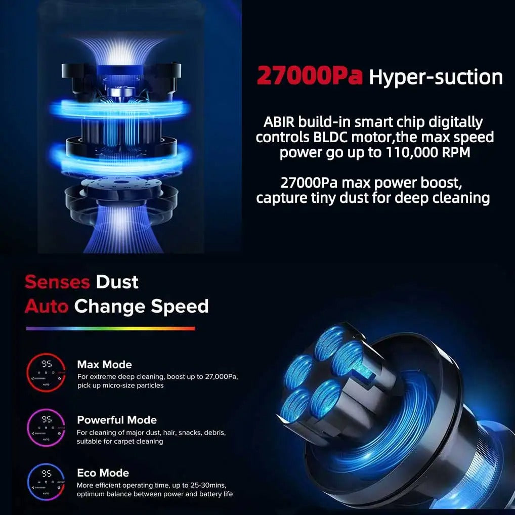 Elienzo™ SmartSense Pro