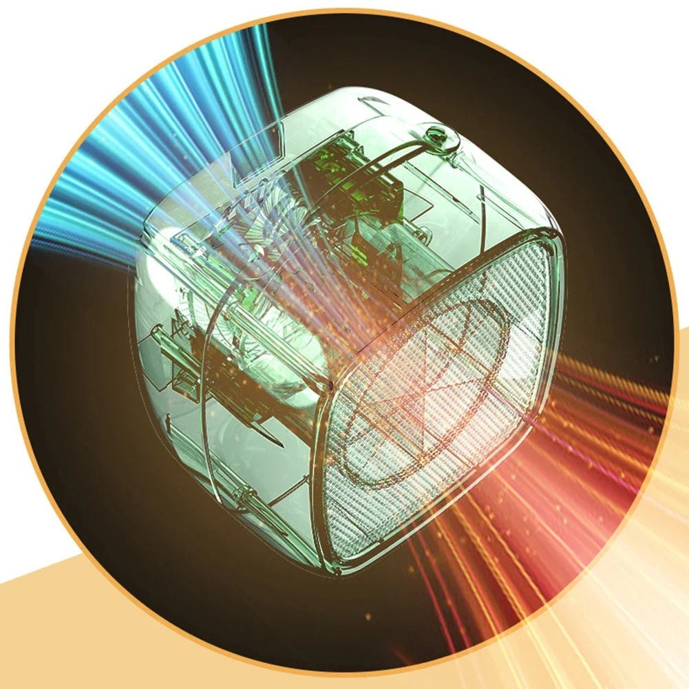 Portable Mini Heaters