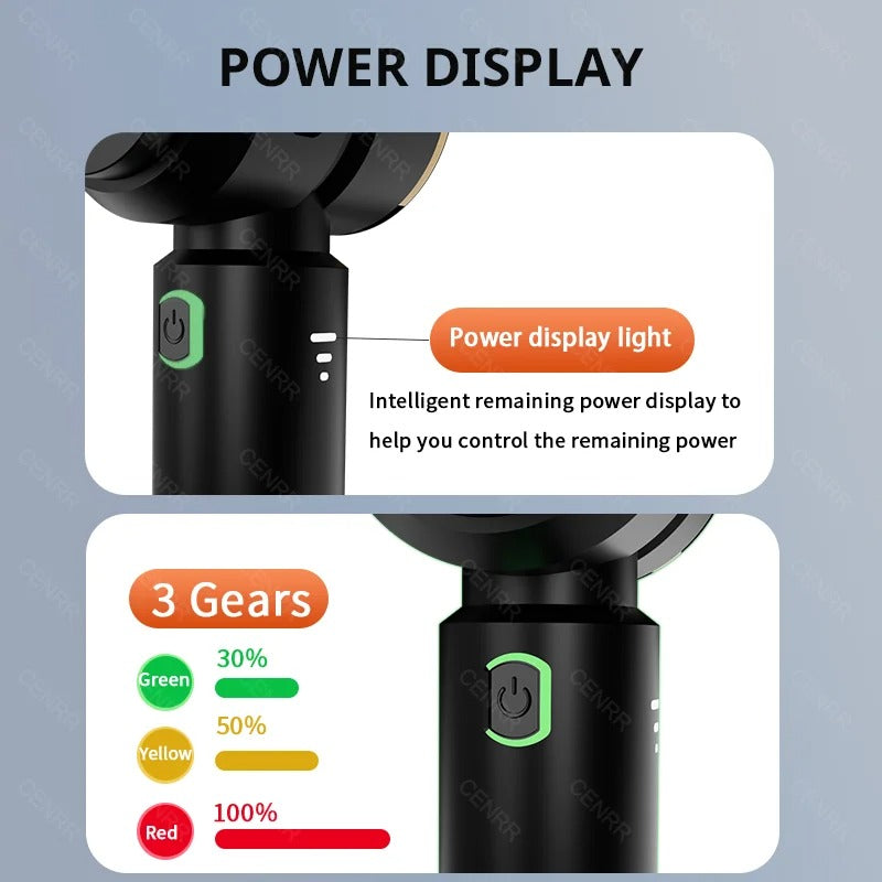 Ultra-Powerful Wireless Handheld Vacuum Cleaner